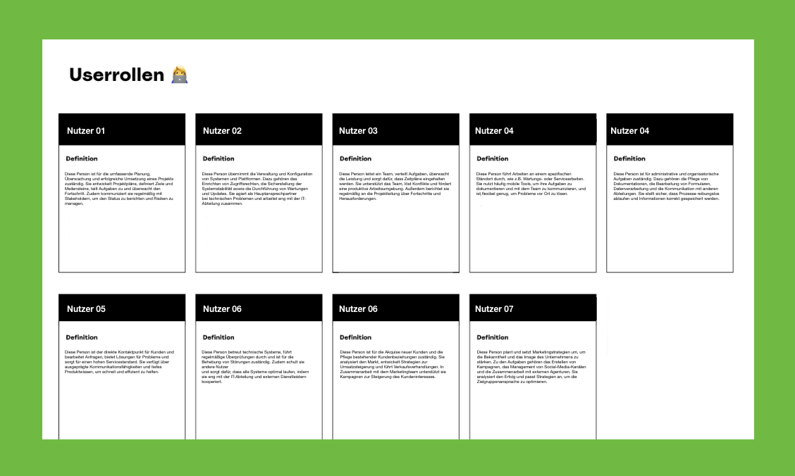 Ein Rasterlayout, das die Benutzerrollen von 1 bis 8 darstellt, jeweils mit einer Definition darunter. Der Hintergrund ist hellgrün und der Text wird in Schwarzweiß dargestellt.